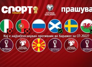Резултати од анкетата на „Спортмедиа“: Никако Португалија и Италија, ги сакаме Шкотска и Велс!