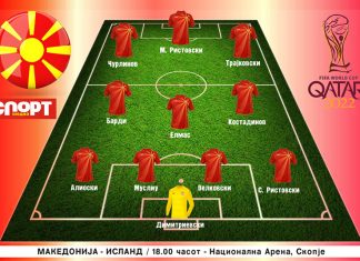 Ова е стартниот состав: Милевски со супер офанзивна 4-3-3 формација, се враќа Стефан Ристовски…