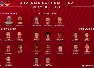 Ерменија без изненадувања во составот за Македонија