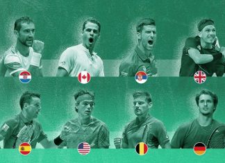 Одредени домаќините на финалните групи од Дејвис Купот