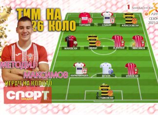 ТИМ И ИГРАЧ НА 26.КОЛО: Максимов ја “секна“ Брегалница…