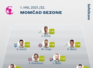 Ристовски во тимот на сезоната во ХНЛ