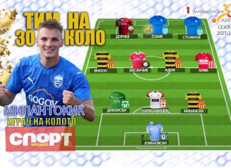 ТИМ И ИГРАЧ НА 30.КОЛО: Блесок на Ѓокиќ против шампионот