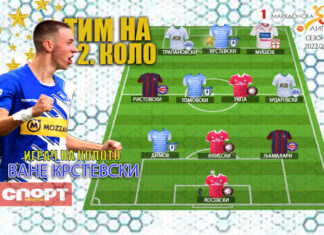 ТИМ И ИГРАЧ НА 2.КОЛО: Крстевски “распука“ на Арената
