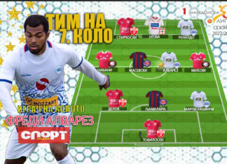 ТИМ И ИГРАЧ НА 7.КОЛО: Алварез е најдобар меѓу најдобрите