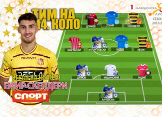 ТИМ И ИГРАЧ НА 14.КОЛО: Скендери најдобар меѓу најдобрите