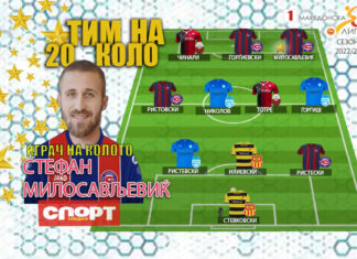 ТИМ И ИГРАЧ НА 20.КОЛО: Милосављевиќ “удри“ по шампионот