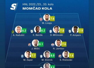 Ристовски и Митровски во тимот на колото во Хрватска