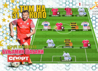 ТИМ И ИГРАЧ НА 31.КОЛО: Шабани е “диригентот“ на Струга ТЛ