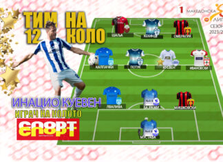 ТИМ И ИГРАЧ НА 12.КОЛО: Куевен сам го “торпедираше“ Работнички