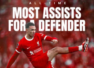 Трент стана рекордер по бројот на асистенции во Премиерлигата