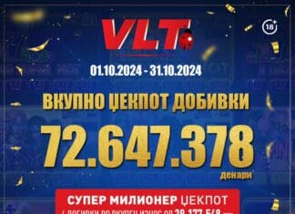 РЕКОРДНИ 72.647.378 ДЕНАРИ ДОБИЈА ИГРАЧИТЕ НА ВЛТ ВО ОКТОМВРИ