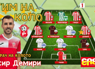 ТИМ И ИГРАЧ НА 17.КОЛО: Демири потсети на своите најдобри денови