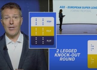 Суперлигата стана „The Unify League“ и побара дозвола од УЕФА за старт на натпреварувањето