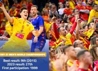 ИХФ ја најави Македонија: Седмипат по ред на СП! (ФОТО)