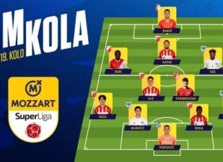 Лука Станковски во тимот на колото во Србија