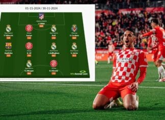 Миовски во „Тимот на месецот“ во Ла Лига (ФОТО)