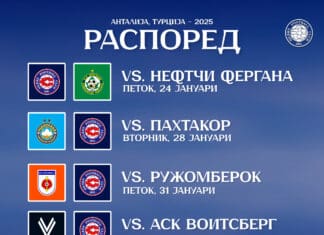 Силекс во Анталија ќе игра против Нефчи, Пантахор, Ружомберок….