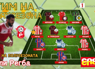 ТИМ И ИГРАЧ НА ПОЛУСЕЗОНАТА: Регба е најдобар меѓу најдобрите