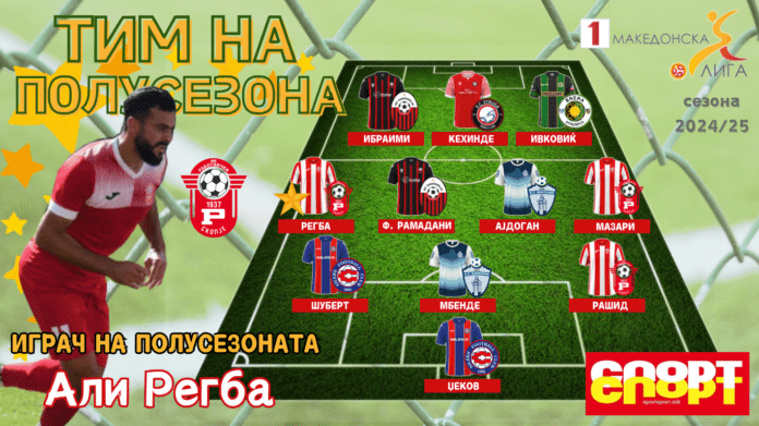 tim polusezona esen 141224