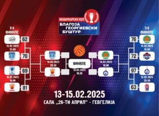 Куп на Македонија: Полуфинални битки во Гевгелија!