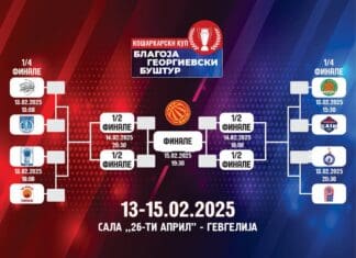 Познати се термините во Купот на Македонија: МЗТ Скопје vs Работнички е последна 1/4 финална пресметка