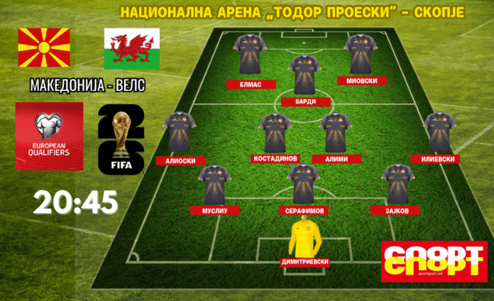 Grafika sostav za Vels