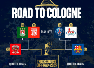 Како изгледа патот до Келн: Следат вистинските битки во Лигата на шампиони!