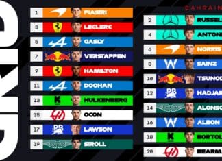 Пјастри на пол позицијата за ГН на Бахреин