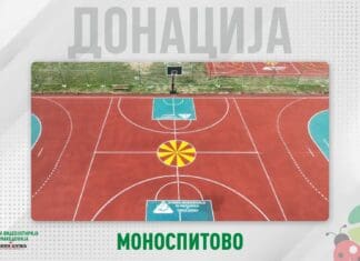 ИГРАЈ СО НАЈДОБРИТЕ: ВИДЕОЛОТАРИЈА СО 4.315.391 ДЕНАРИ, ГО РЕКОНСТРУИРАШЕ ДВАЕСЕТТОТО ИГРАЛИШТЕ ВО МАКЕДОНИЈА