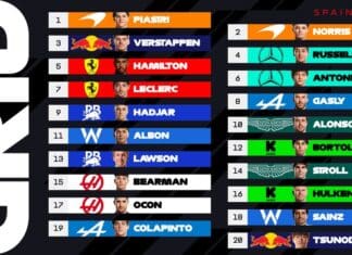 Мекларен ќе стартува од првиот ред во Каталуња