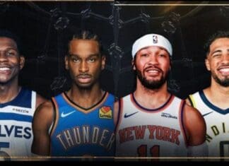 Кој ќе биде нов НБА шампион? Оклахома прв фаворит, Индијана има најмалку шанси