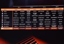 Ждрепка Лига на Европа: Звезда на домашен терен со Лил, Селтик…..