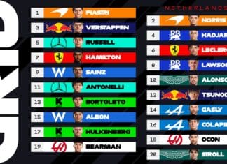 Пиастри со пол позиција на ГН на Холандија