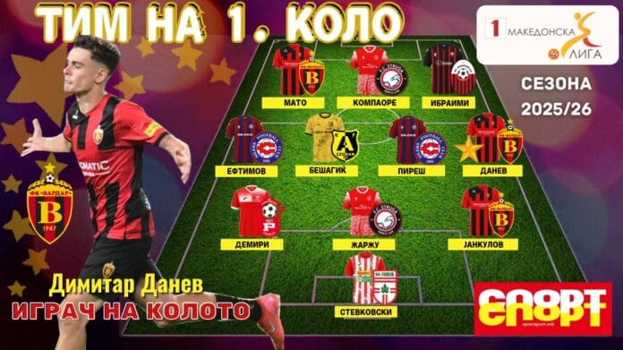 Grafika za 1.kolo 25-26