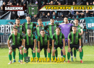 БАШКИМИ (трансфери, играчки кадар, очекувања): Куманово повторно е прволигашки град!