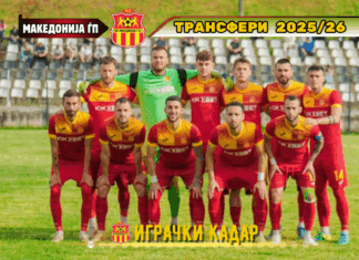 МАКЕДОНИЈА ЃП (трансфери, играчки кадар, очекувања): “Лавовите“ и Ѓорче повторно во елитата!