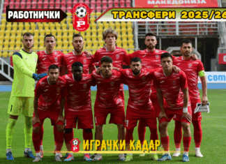 РАБОТНИЧКИ (трансфери, играчки кадар, очекувања): Што може “НОВИОТ“ Работнички?