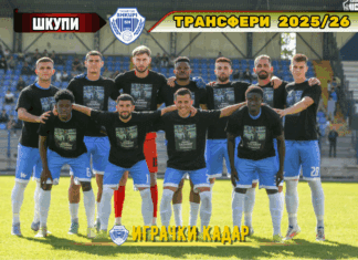 ШКУПИ (трансфери, играчки кадар, очекувања): Што навистина се случува на Чаир?!