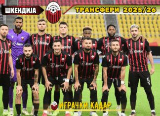 ШКЕНДИЈА (трансфери, играчки кадар, очекувања): Шампионот во одбрана на тронот!