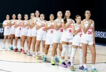 Нашите кошаркарки му се реваншираа на вториот тим на Романија