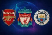 Анализа: Три англиски клуба се во ТОП 5 фаворити за освојување на Лигата на шампионите