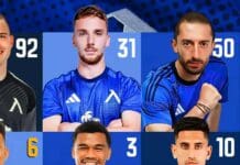 Серафимов дебитираше за Левски