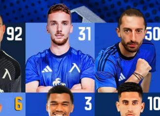 Серафимов дебитираше за Левски