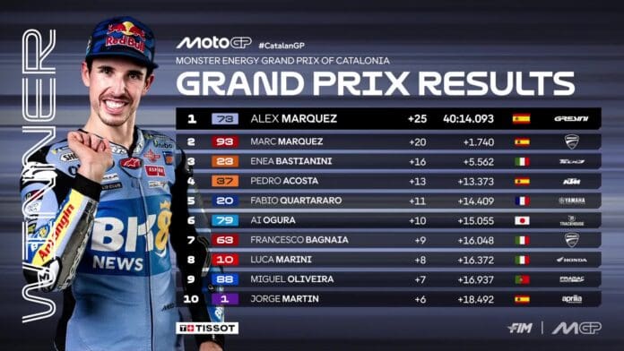 Aleks Markez