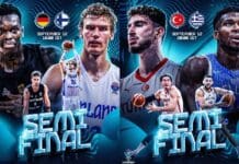 Евробаскет 2025: Кој ќе зачекори кон европското злато?