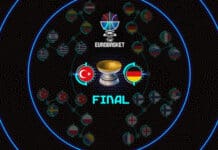 Ќе биде спектакл: Познат е терминот за финалето на Евробаскетот