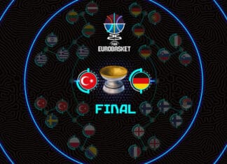 Ќе биде спектакл: Познат е терминот за финалето на Евробаскетот