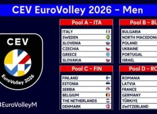 ЕП 2026: Македонија ќе игра во Варна, ривали се Бугарија, Полска, Украина…