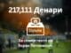 Од дербито Пелистер – Вардар собрани 217.111 денари и донирани за семејството на Зоран Петковски